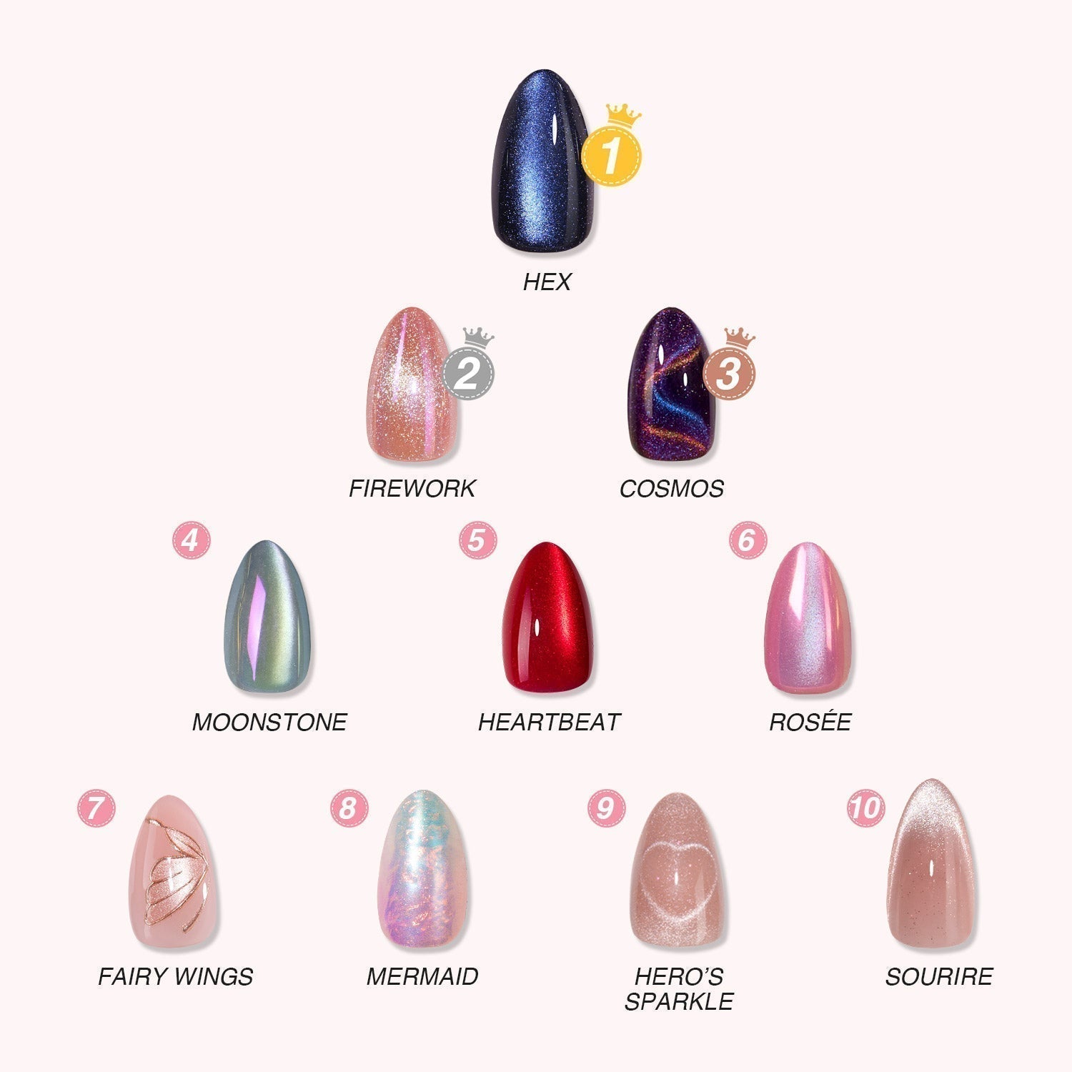 Best Press-On Nails: 2025 Trends That Still Work in 2026