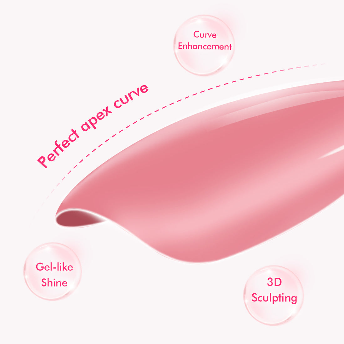 New Shaping