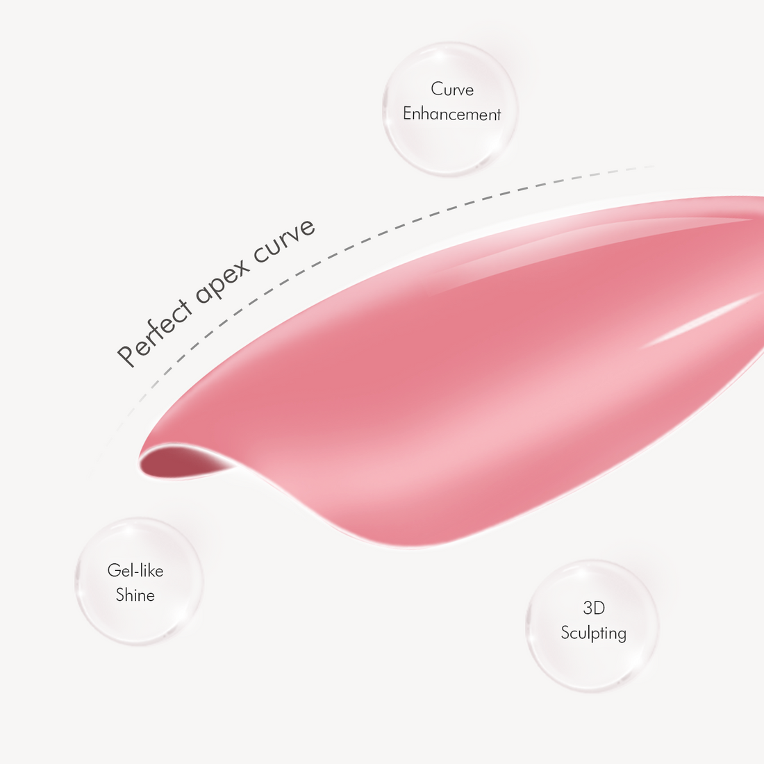 New Shaping