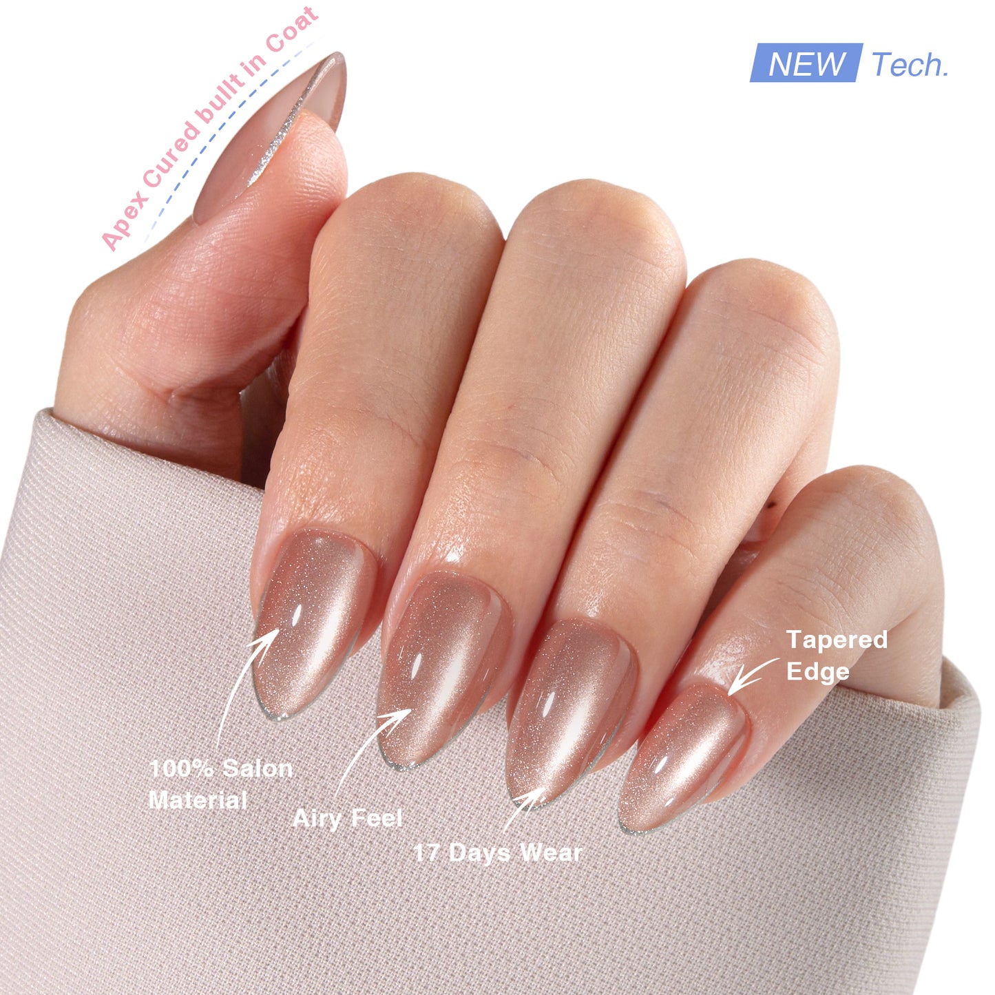 Champagne Glaze