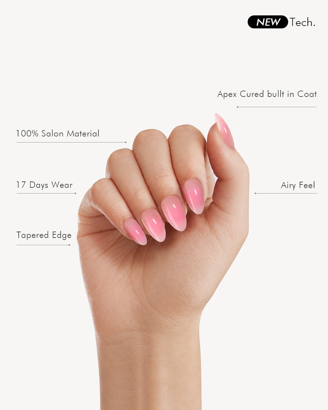 Product feature graphic showing Timeless Ombre short almond soft gel press-on nails with a glossy pink gradient on a full hand
