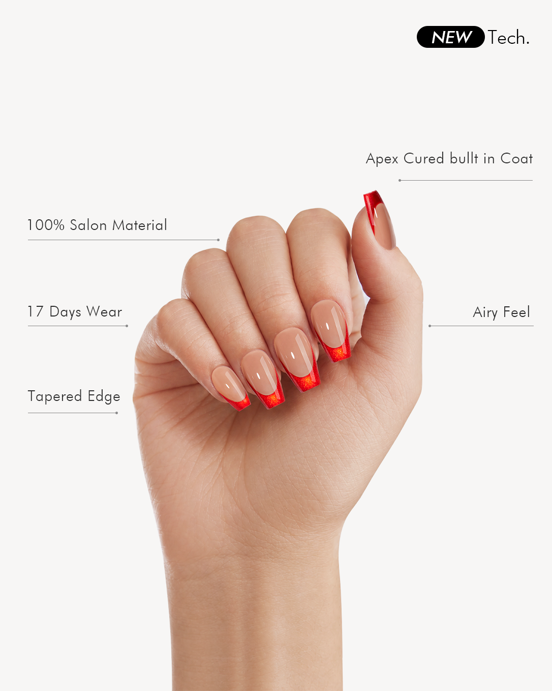 Product feature graphic showing Classic Red Lip short coffin soft gel press-on nails with nude bases and glittery red French tips