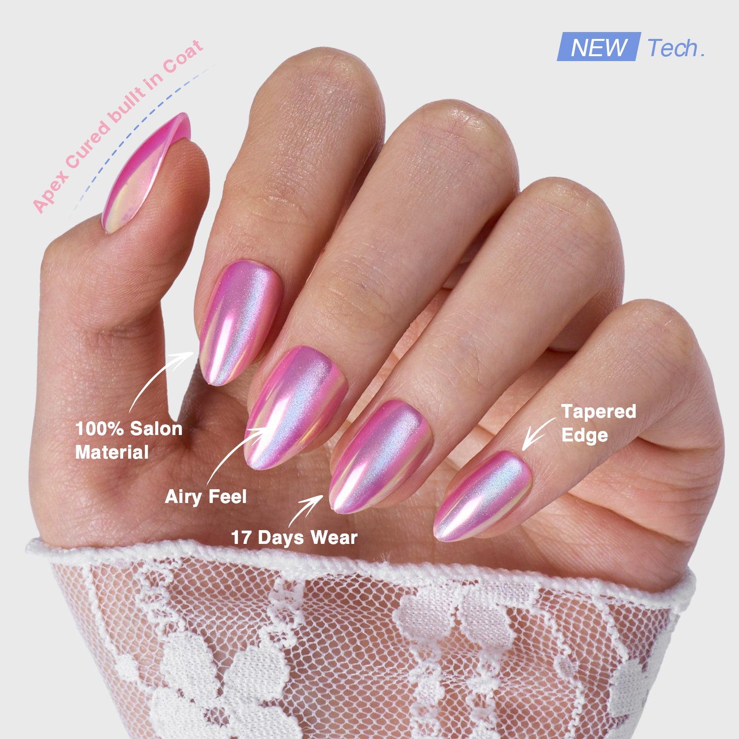 ريفيري روزيه 